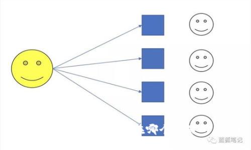 Tokenim钱包Lon期货在哪个交易所上市？