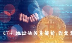 Tokenim 地址与 ETH 地址的关