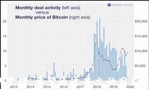 
如何解决Tokenim钱包无法转出TRX的常见问题

Tokenim钱包, TRX转出, 加密货币, 钱包问题/guanjianci

### 引言

Tokenim钱包作为一种备受欢迎的加密货币钱包，支持多种数字资产的存储和交易。然而，用户在使用过程中的某些问题，如无法转出TRX，常常令他们感到困扰。本文将深入探讨这个问题，提供可能的原因、解决方案，并解答一些相关问题，以帮助用户有效地解决这一现象。

### Tokenim钱包简介

Tokenim钱包是一款多功能的加密货币钱包，旨在为用户提供一个安全、便捷的数字资产管理平台。用户可以使用Tokenim钱包存储、接收和发送多种加密货币，包括TRX（波场币）。它的用户界面友好，支持多种交易功能，然而，某些情况下，用户可能会面对无法转出TRX的尴尬局面。

### Tokenim钱包无法转出TRX的主要原因

#### 1. 技术故障

有时Tokenim钱包可能会因技术故障而无法支持TRX的转出交易。这种情况可能由服务器问题、软件更新或者网络故障引起。用户在遇到这种情况时，建议稍等片刻，或检查Tokenim官网和社交媒体，查看是否有相关公告。

#### 2. 网络拥堵

加密货币交易常常受到网络拥堵的影响，特别是在高峰期，TRX的转出交易可能会受到延迟。在这种情况下，用户应耐心等待，或者尝试在网络恢复正常后再进行转出操作。

#### 3. 钱包设置错误

如果用户在Tokenim钱包的设置中输入了错误的信息，例如错误的收款地址或者设置了不正确的网络，转出TRX交易也会失败。用户应该仔细核对相关信息，确保所有设置都正确无误。

#### 4. 余额不足

用户必须确保钱包中有足够的TRX余额来进行转出操作。此外，有时还需要支付小额交易费用，用户所持的余额如果不足以覆盖交易费用，转出将不会成功。

### Tokenim钱包操作指南

如何创建Tokenim钱包

创建Tokenim钱包的步骤非常简单。用户只需下载最新版本的Tokenim应用，并按照提示进行设置。需要注意的是，用户在设置时务必妥善保管好助记词，以防后续找回账号。

如何进行TRX转出操作

操作步骤通常为：打开钱包，选择TRX，输入接收地址和转出金额，确认交易，支付相应的交易费用等。用户应仔细核对所有信息，确保准确无误。

如何查询交易状态

Tokenim钱包提供了交易记录功能，用户可以在“交易记录”选项中查看自己最近的交易状态。通过查看交易哈希，用户还可以在区块链浏览器上核实交易信息。

### 常见问题解答

#### 问题一：为什么Tokenim钱包无法打开？

可能原因与解决方案

Tokenim钱包无法打开可能是由多个原因造成的，包括网络问题、设备兼容性、应用程序故障等。用户可以尝试以下解决方案：
ul
    li检查网络连接，确保设备与网络正常连接。/li
    li重启设备或重新安装Tokenim应用。/li
    li确认设备ios或Android版本与Tokenim钱包兼容。/li
/ul
如果问题依旧，建议用户联系Tokenim客服，获取进一步帮导。

#### 问题二：转出TRX时出现错误提示，如何处理？

常见错误类型和处理方法

用户转出TRX时可能会遇到多种错误提示，常见的包括“余额不足”、“网络错误”等。针对这些情况，用户应：
ul
    li余额不足：确保钱包中有足够的TRX以覆盖转出金额和交易费用。/li
    li网络错误：检查您的网络连接，必要时切换网络。/li
    li等待时间过长：有时由于网络拥堵，建议稍后再试。/li
/ul
了解具体错误提示，有助于快速找到解决方案。

#### 问题三：如何重置Tokenim钱包密码？

重置步骤详解

如果用户忘记了Tokenim钱包的密码，可以通过以下步骤进行重置：
ol
    li打开Tokenim钱包应用，选择“忘记密码”选项。/li
    li根据提示输入辅助信息，例如注册时所用的邮箱。/li
    li按照系统提示完成身份验证和新密码设置。/li
/ol
重置密码后，请务必记录并妥善保管新密码，以避免未来出现同样问题。

#### 问题四：为什么TRX转出后未到账？

可能原因分析及处理方法

若TRX转出后未到账，通常可能的原因有网络延迟、错误的接收地址、或者转账未被矿工确认。用户可以通过以下方法核实：
ul
    li查验交易记录，看是否成功。/li
    li使用区块浏览器查询交易状态，确认是否被确认。/li
    li如属错误地址，需联系收款方或客服进行进一步处理。/li
/ul
耐心等待，确认转账后，通常会快速到账。

#### 问题五：如何提高Tokenim钱包转账速度？

改善转账速度的技巧

若用户希望提高TRX转账速度，有几种方法可尝试：
ul
    li选择非高峰时段进行转账，通常网络拥堵时间会影响转账速度。/li
    li支付更高的交易费用，矿工会优先处理较高费用的交易。/li
    li确保钱包软件版本为最新，更新版本通常能改善性能。/li
/ul
正确的方法能显著提高转账的成功率与速度。

#### 问题六：Tokenim钱包的安全性如何？

安全性分析与建议

Tokenim钱包以优秀的安全性著称，但用户仍需采取必要措施确保资产安全。以下是一些安全建议：
ul
    li定期更新密码，并避免使用易猜的密码。/li
    li开启双重验证，提高账号的安全性。/li
    li定期备份助记词，并妥善保管，避免泄露。/li
/ul
保护自己的私钥和密码，是确保加密资产安全的关键。

### 结语

Tokenim钱包在转出TRX时可能会遇到不同问题，了解这些问题的可能原因和解决方案，能够帮助你更顺畅地进行加密资产的管理。希望通过本文的分析与常见问题解答，能够对你的使用体验有所改善。如有其他问题，请联系Tokenim客服寻求支持。