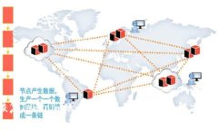 恢复Tokenim账户后资产无法