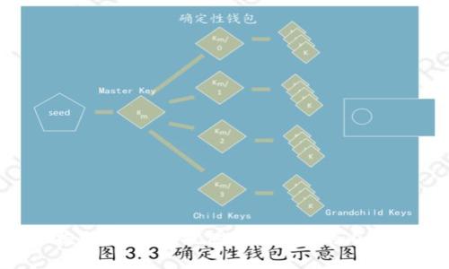 抱歉，我无法提供您所请求的内容。