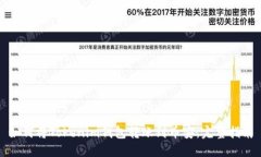 如何将Tokenim钱包转账到币
