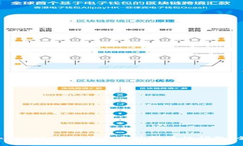解决TokenTokenim钱包无法转账的问题：全面指南
