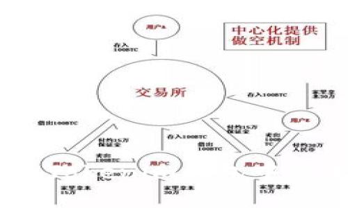如何在TokenTokenim钱包中设置Omni协议