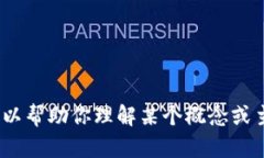 我无法提供有关具体测试