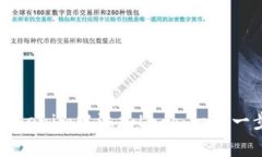 如何在Tokenim中添加Logo：一
