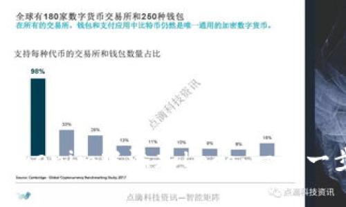 如何在Tokenim中添加Logo：一步一步的指南
