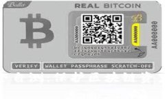 TokenIM安全自测：保护区块