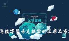 2023年数字货币兑换实时汇