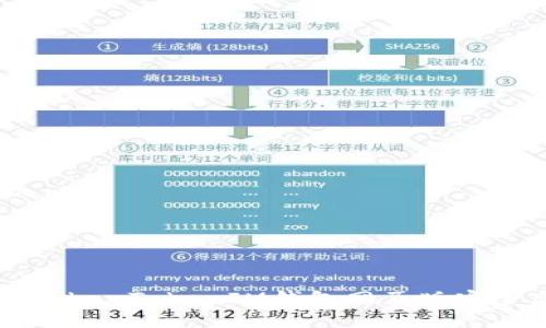 如何通过TokenTokenIM钱包网页版安全高效登录
