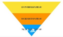 数字货币与腾讯会议：探