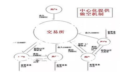 tiaoti全面解析Tokenim自定义资产的创建与管理/tiaoti
Tokenim, 自定义资产, 区块链, 数字资产/guanjianci

随着区块链技术的不断发展，数字资产的应用场景越来越丰富。其中，Tokenim作为一款广受欢迎的区块链应用，允许用户创建和管理自定义资产，以满足个人和商业需求。本文将深入探讨Tokenim自定义资产的创建、管理及其应用，同时我们还将回答相关的问题，帮助用户更加清晰地理解这一主题。

什么是Tokenim自定义资产？
Tokenim自定义资产是基于区块链技术的数字资产，用户可以通过Tokenim平台创建、发行并管理自己的资产。这种资产可以是任何形式的代币，包括用于商品交易的代币、奖励积分、虚拟货币等。Tokenim提供了一个用户友好的界面，使得即使是没有技术背景的用户也能够轻松创建和管理这些资产。

在Tokenim平台上，用户可以自定义资产的名称、符号、总供应量等重要参数。此外，用户还可以根据需要设定资产的分发方式，例如一次性全量发行或者按阶段逐步释放。通过这样的方式，Tokenim极大地方便了各类企业、开发者甚至个人用户将其理念和服务转化为实际可用的数字资产。

Tokenim自定义资产的创建流程
创建Tokenim自定义资产的流程相对简单。以下是一般的步骤：

ol
    listrong注册账号：/strong用户需要在Tokenim平台上注册一个账号，完成身份验证。/li
    listrong选择创建资产：/strong登录后，从用户面板中选择“创建资产”选项。/li
    listrong设置资产参数：/strong包括资产名称、符号、总供应量、资产描述等。/li
    listrong设定发行方式：/strong选择资产的发行方式，比如一次性发行或定期分发。/li
    listrong确认信息：/strong在确认所有信息无误后，点击“创建”按钮。/li
    listrong支付交易费用：/strong通常创建数字资产需要支付一定的交易费用，这笔费用将以平台的原生币形式支付。/li
    listrong资产上线：/strong创建完成后，资产将会在Tokenim平台上正式上线，用户可以开始交易和管理。/li
/ol

整个过程大约需要几分钟时间。对于熟悉区块链的用户而言，创建资产的过程将更加得心应手，而初学者在Tokenim提供的帮助文档和社区支持下，也能够轻松上手。

Tokenim自定义资产的管理
资产创建完成后，用户需要管理这些资产以确保其价值和使用效率。Tokenim提供了一系列管理工具，帮助用户追踪和调整其资产。这些管理功能包括：

ul
    listrong查看资产状态：/strong用户可以实时查看自己资产的交易状态、总供应量及持有人状况。/li
    listrong调整资产参数：/strong如果有需要，用户可以在一定条件下调整资产的发行量和其他参数。/li
    listrong监控市场动态：/strongTokenim提供市场监控工具，用户可以掌握交易动态、市场行情和竞争对手的活动。/li
    listrong社区互动：/strong用户可以与其他资产发行者和投资者进行互动，获取反馈和建议。/li
    listrong进行市场推广：/strong通过平台提供的推广工具，用户可以提升其资产的曝光度和交易量。/li
/ul

以上管理功能，使得Tokenim自定义资产不仅限于创建，还能在后续过程中与市场进行良好的互动，甚至是实现增值。

Tokenim自定义资产的应用场景
Tokenim的自定义资产能广泛应用于多个领域，以下是几个典型的应用场景：

ul
    listrong商品交易：/strong商家可以使用自定义资产作为商品的交易代币，从而提升交易的透明性和效率。/li
    listrong奖励系统：/strong品牌可以利用自定义资产来制定用户奖励机制，增加用户粘性。/li
    listrong公益项目：/strong通过自定义资产，可以更好地管理和跟踪公益项目的资金流向和使用情况。/li
    listrong数字艺术品：/strong艺术家可以发行具有产权的数字艺术资产，允许其作品在区块链上流转。/li
    listrong游戏内资产：/strong游戏开发者可以使用自定义资产为玩家提供可交易的游戏内物品，增强游戏的互动性。/li
/ul

上述应用场景表明，Tokenim的自定义资产在现实生活中潜力无限，既能为公司带来经济效益，也能为个人创造新的机会。

可能相关的问题

1. Tokenim自定义资产的安全性如何？
资产的安全性是每个用户关心的重要问题。Tokenim在安全性方面采取了多重措施。首先，Tokenim使用了密码学技术来保护用户数据，确保用户信息不被篡改或盗窃。其次，所有交易记录都已经区块链技术进行加密，无法伪造。

此外，平台还实施了严格的身份验证机制，用户在注册和交易时需要通过多因素身份验证，增加了安全层级。用户也可以设置自己的钱包地址，使得即便是Tokenim出现问题，用户资产也能得到保护。

总之，Tokenim在安全性方面采取了多种措施，尽可能减少潜在风险。不过，用户在使用时也应保持警惕，避免因个人信息泄露而导致的资产损失。

2. 如何提升Tokenim自定义资产的流通性？
提升流通性是确保自定义资产长期价值的重要因素。以下是几个有效策略：

ul
    listrong市场推广：/strong通过社交媒体、区块链论坛、社区活动等方式进行宣传，增加资产的知名度。/li
    listrong合作伙伴：/strong与其他企业或开发者建立合作关系，推动资产的使用场景扩展。/li
    listrong交易所上市：/strong争取在主流交易所上市，增加交易渠道和投资者关注度。/li
/ul

通过这些方法，资产的流通性将得到明显提升，为持有者带来更多机会。

3. Tokenim自定义资产的法律合规性如何确保？
法律合规性是数字资产领域的重要问题。Tokenim在合规方面，非常重视与各国的监管政策保持同步。首先，Tokenim平台会根据不同国家和地区的法律框架，设定合适的用户身份验证和交易限制。

其次，Tokenim会定期与法律专家合作，对自身的合规性进行评估，确保在任何时候都不会触犯法律。此外，平台上的用户在创建自定义资产时也会被提醒遵循相关法律法规，避免违法行为的发生。

因此，用户在Tokenim创建自定义资产时，可以相对安心，平台致力于为用户提供一个合法合规的环境。

4. Tokenim自定义资产的营销策略有哪些？
有效的营销策略对自定义资产推广至关重要。以下是一些常用的营销策略：

ul
    listrong社区建设：/strong通过社交媒体和论坛平台建立用户社区，增强用户粘性。/li
    listrong内容营销：/strong撰写高质量的内容，如教程、案例分析等，帮助潜在自定义资产。/li
    listrong线下活动：/strong组织线下推广活动，邀请用户参与，增强互动。/li
/ul

这些策略能够有效提高资产的曝光率，从而增强用户的兴趣和参与度。

5. Tokenim自定义资产的技术底层是什么？
Tokenim自定义资产的技术底层基于区块链技术。区块链是一种去中心化的分布式账本技术，确保所有交易都是公开透明且不可更改的。Tokenim使用了多种区块链技术，以支持高效和安全的资产创建和交易。

具体而言，Tokenim采用了智能合约来自动执行和管理交易，这不仅提高了效率，还减少了人为操作错误的可能。此外，Tokenim还与知名的区块链协议进行整合，确保技术的稳定性和可扩展性。

因此，Tokenim自定义资产在技术层面提供了完善的支持，为用户带来更流畅的体验。

6. Tokenim自定义资产是否支持跨链交易？
跨链交易是多个区块链间资产转移的重要趋势。Tokenim已经在这方面开展了研究与支持。通过跨链技术，用户可以在不同区块链间方便地转移他们的自定义资产，这极大地提高了资产的流动性。

不过，需要注意的是，跨链交易存在一定的技术难度和安全隐患。目前，Tokenim正致力于解决这些问题，以更好地支持用户的跨链交易需求。用户需定期关注Tokenim平台的技术更新，以便获取最新的跨链交易信息与功能。

总结：在快速发展的数字生态环境中，Tokenim自定义资产为用户提供了丰富的可能性。从创建到管理，再到流通，Tokenim都为用户提供了便捷的工具与支持。通过安全性、合规性、技术优势等诸多方面的努力，Tokenim必将有助于推动自定义资产的发展，帮助用户获取更多的商业机会。