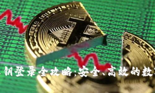 TokenIM私钥登录全攻略：安全、高效的数字资产管理