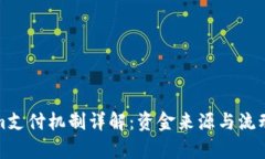 Tokenim支付机制详解：资金
