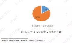 如何解决Tokenim提现困难的