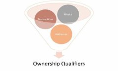 Tokenim助记词格式不正确解