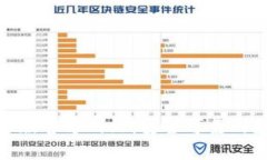 Tokenim钱包官方版官方网站