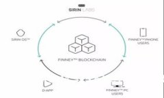 深入解析TokenIM与Token的区