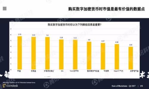 深入解析艾尔法加密数字货币：投资前景与技术基础