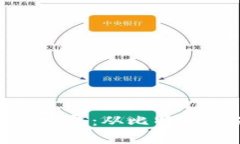 数字货币的起源与发展：