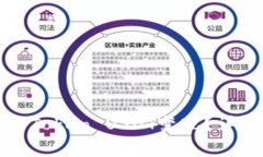 如何简单快速地将Token U