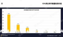 数字货币合约交易系统：
