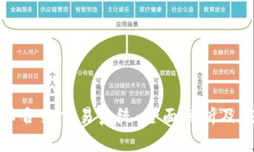 数字货币合约交易系统：全面解析及应用指南
