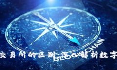 Tokenim与传统交易所的区别：深入解析数字资产交