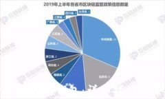 如何创建一个以太坊钱包
