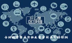 全球数字货币价格走势分析与市场预测