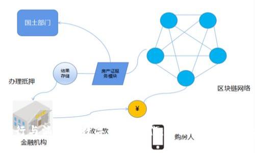 中国银行与滴滴的数字货币合作：未来金融生态的探索