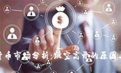 数字货币市场分析：跳空高开的原因与影响