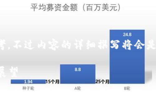 提示：以下是关于“军队资金保障数字货币”的思考，不过内容的详细撰写将会是个长篇幅的任务，您可能需要将其分段逐步完成。

军队资金保障与数字货币：新模式的探索与未来展望