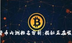 2023年数字货币内测排名分