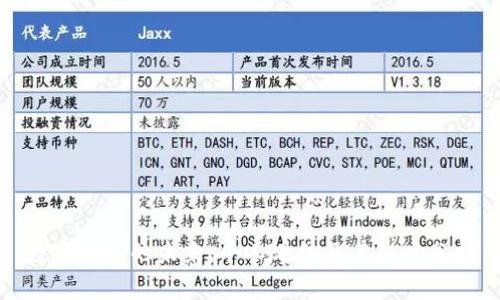数字货币的未来：个人看法及其影响分析