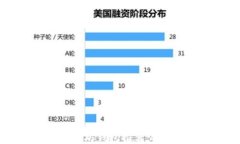 2023年最佳iOS以太坊钱包推
