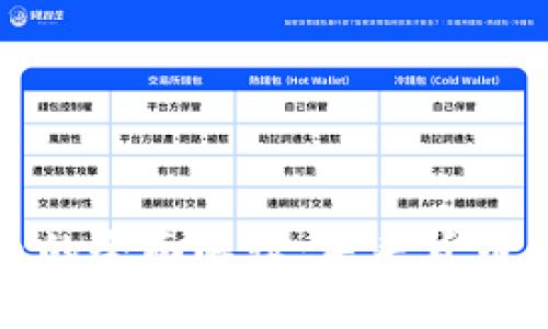 央行数字货币的全面解读：未来货币的趋势与挑战
