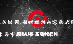 由于篇幅限制，以下是一