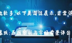 注意：因内容字数较多，