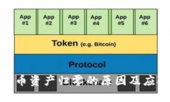 数字货币资产归零的原因及应对策略