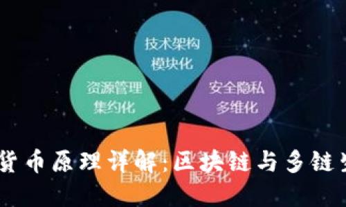 ATOM数字货币原理详解：区块链与多链生态的崛起