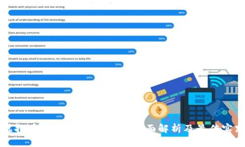 虚拟币开发与Tokenim：全面解析及最佳实践