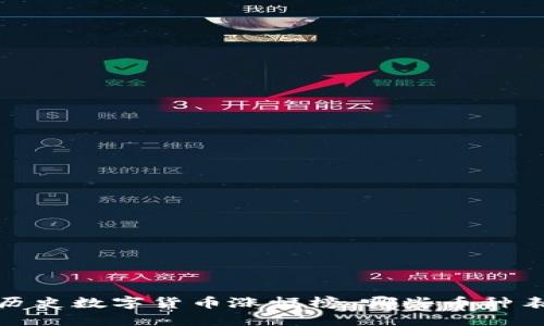 2023年历史数字货币涨幅榜：哪些币种表现最佳？