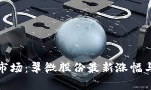 数字货币市场：翠微股份最新涨幅与投资分析