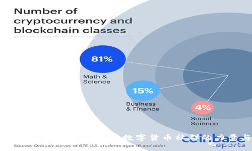 Tokenim与百度贴吧：探讨数字货币社群的力量与未来