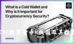 深度解析CVP数字货币K线图