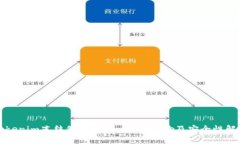 Tokenim冻结他人能量：机制