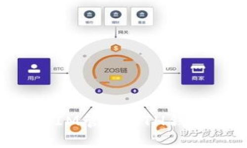 如何使用TokenIM管理ETH钱包地址及其优势