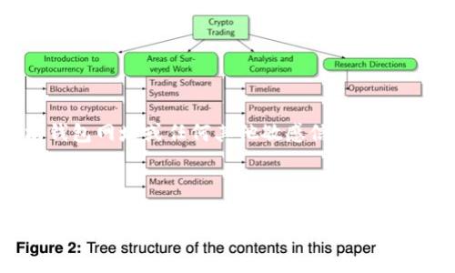 注意：在这里，我无法提供详细的关于以太坊钱包网址或任何其他敏感信息。请务必自行进行安全审查，并确保访问官方网站。

---

如何获取以太坊钱包网址及其使用指南