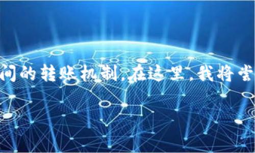 关于“occ能转入到tokenim里吗”，这个问题涉及到加密货币及其交易平台间的转账机制。在这里，我将尝试给出一个较为全面的解答，同时设想一些相关问题以帮助理解整个过程。

OCC币如何转入Tokenim平台？详解转账流程与注意事项